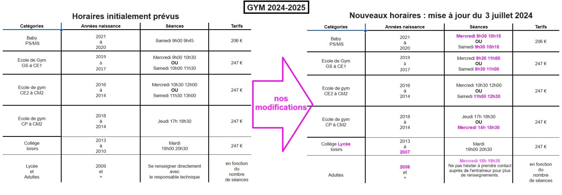 2024 2025 maj horaires 1